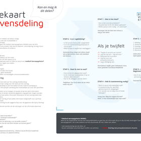 Routekaart gegevensdeling